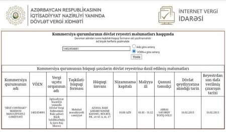 Azərbaycan Ağsaqqallar Şurasının sədri,deputat,rektor və “Azərittifaq” rəhbərinin sərvətinin siyahısı