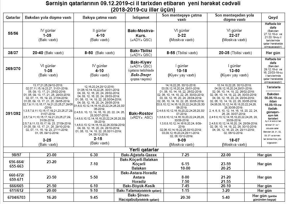 “Azərbaycan Dəmir Yolları” sərnişin qatarlarının hərəkət qrafikini dəyişir-