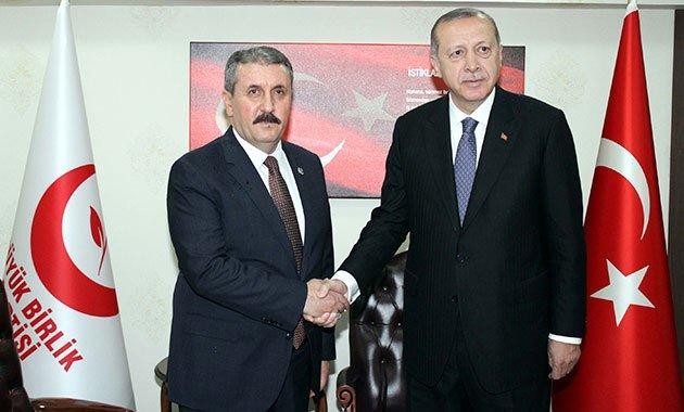 Ərdoğan Yazıçıoğlunun partiyasında