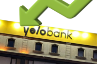 “Yelo Bank”ın mənfəəti kəskin azaldı – Şirkətlər pullarını bankdan geri götürür
