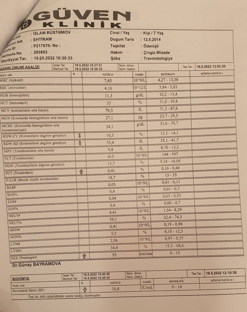 Balaca İslamı tək qoymayaq –