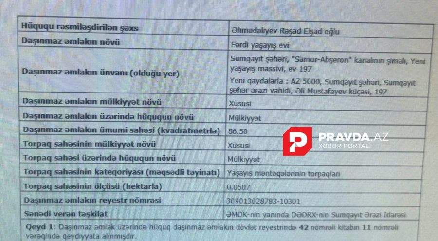 Vəzifədən azad edilən baş memarın mülkləri -