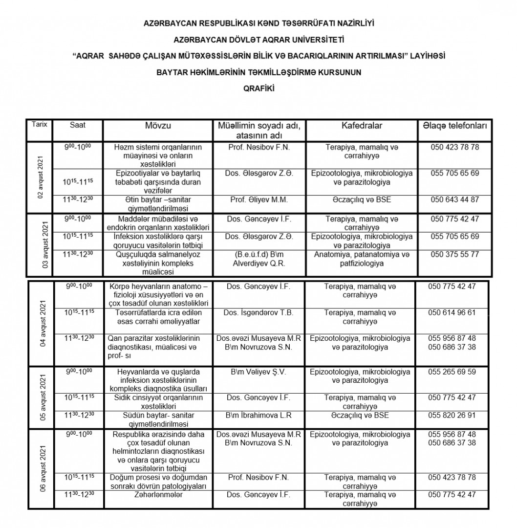 Aqrar universitetdə ödənişsiz təkmilləşdirmə kurslarına qeydiyyat başlanıb