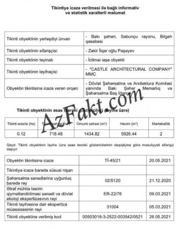 Dövlət komitəsi oyuncağa çevrilib -