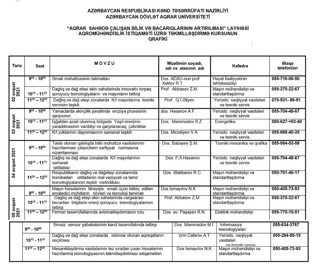 Aqrar universitetdə ödənişsiz təkmilləşdirmə kurslarına qeydiyyat başlanıb