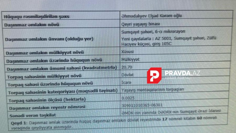 Vəzifədən azad edilən baş memarın mülkləri -