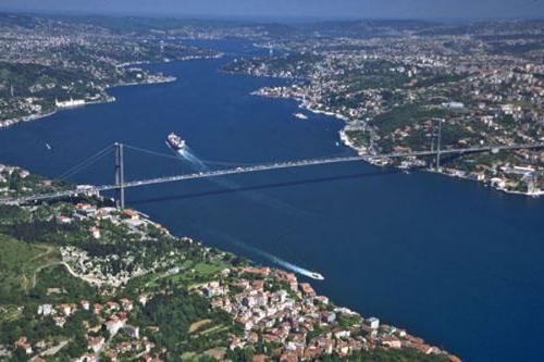 Türkiyə Dardanel boğazını bağladı- Səbəb