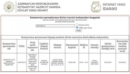 Azərbaycan Ağsaqqallar Şurasının sədri,deputat,rektor və “Azərittifaq” rəhbərinin sərvətinin siyahısı