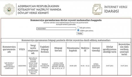 Azərbaycan Ağsaqqallar Şurasının sədri,deputat,rektor və “Azərittifaq” rəhbərinin sərvətinin siyahısı