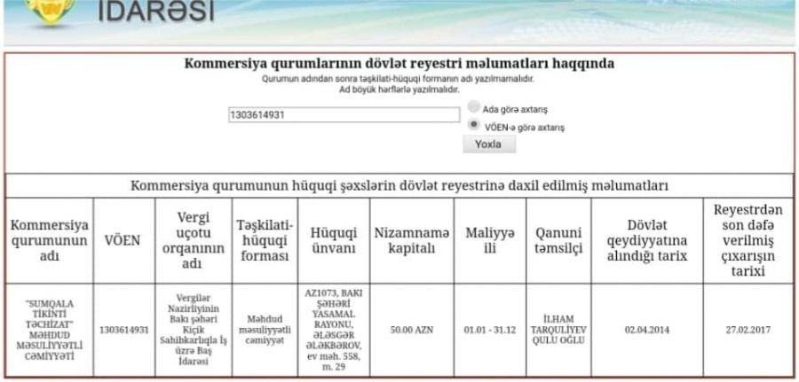 Səfər Mehdiyevin qohumu "Qarğabazarı"nı alıb - SƏNƏD