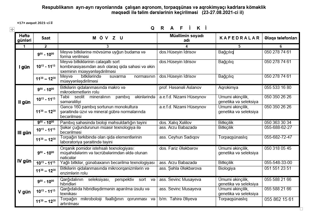 Aqrar Universitetdə ödənişsiz təkmilləşdirmə kurslarına qeydiyyat başlayıb