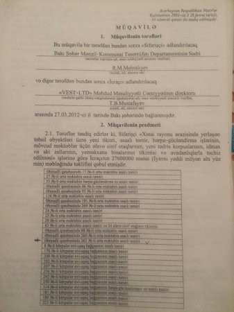 Mehralıyev-Mirzəyev “cütlüyü”nün dövlətdən oğruladığı milyonlar haqda şok sənədlər