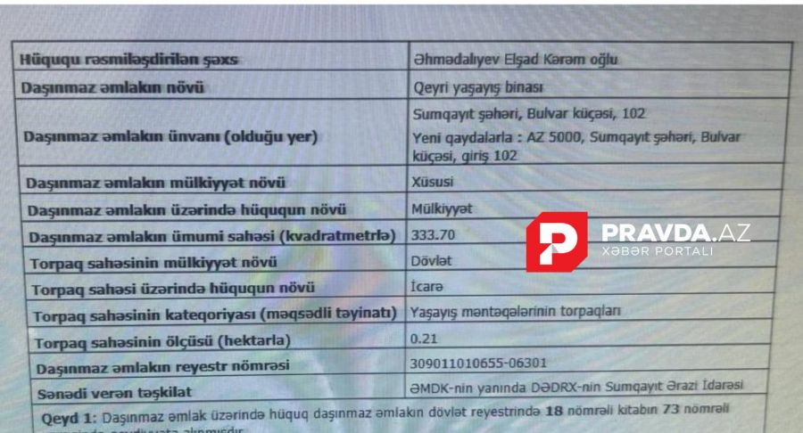 Vəzifədən azad edilən baş memarın mülkləri -