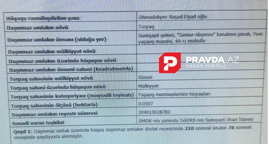 Vəzifədən azad edilən baş memarın mülkləri -